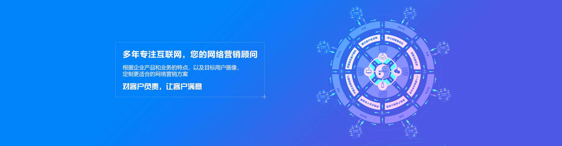 绿园sem代理